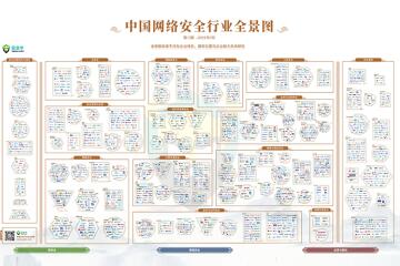 10大領(lǐng)域！遠望信息入圍安全?！吨袊W(wǎng)絡(luò )安全行業(yè)全景圖》