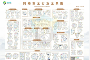 遠望信息多領(lǐng)域上榜安全?！毒W(wǎng)絡(luò )安全行業(yè)全景圖》